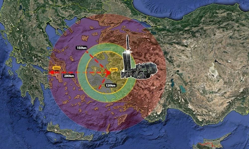 Ολοκληρώθηκαν οι παραδόσεις των πυραύλων Bora στον τουρκικό στρατό!